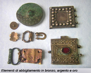 Elementi di abbigliamento